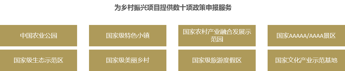 歸派鄉(xiāng)村振興規(guī)劃特色服務(wù)板塊五：創(chuàng)A及政策申報，為鄉(xiāng)村振興項目提供數(shù)十項政策申報服務(wù)